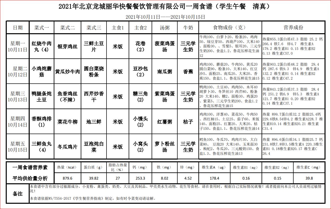 返校首日，同学们如何用餐？记者直击多校食堂