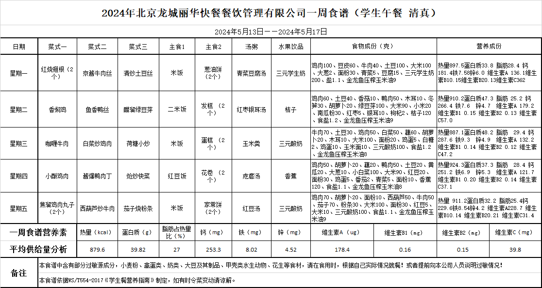 b4e66fb49ea6316f8076a91201a14a1.png