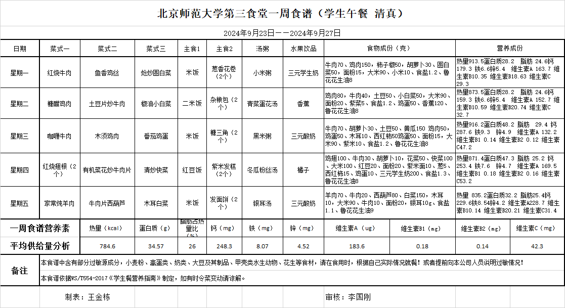 789c0024a261e9f17f8c9c02d52c76b.png