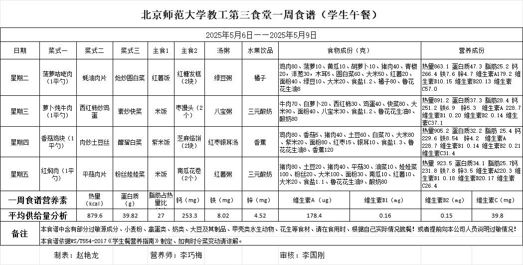  2025年5月6日-2025年5月9日学生午餐食谱