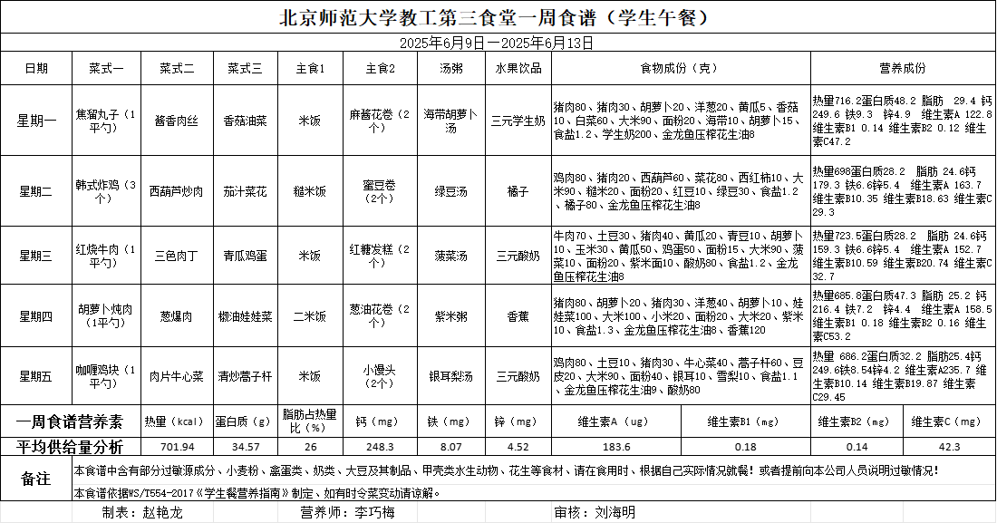  2025年6月9日-2025年6月13日学生午餐食谱
