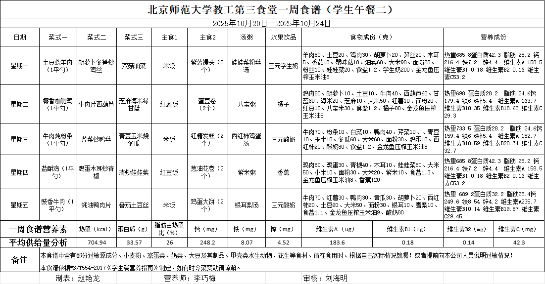  2025年10月20日-2025年10月24日学生午餐食谱