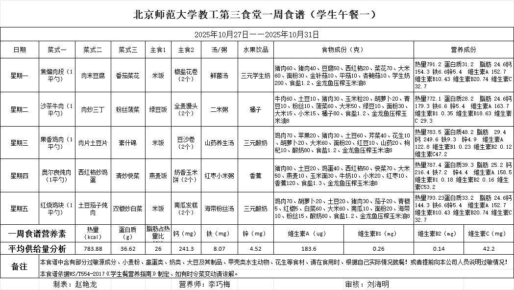  2025年10月27日-2025年10月31日学生午餐食谱