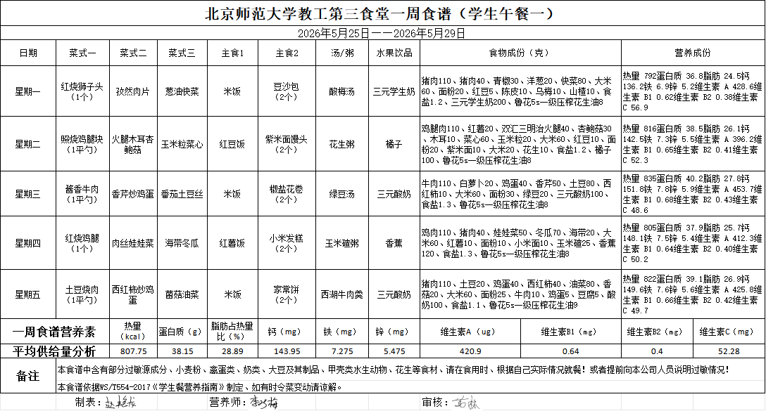  2026年5月25日-2026年5月29日学生午餐食谱
