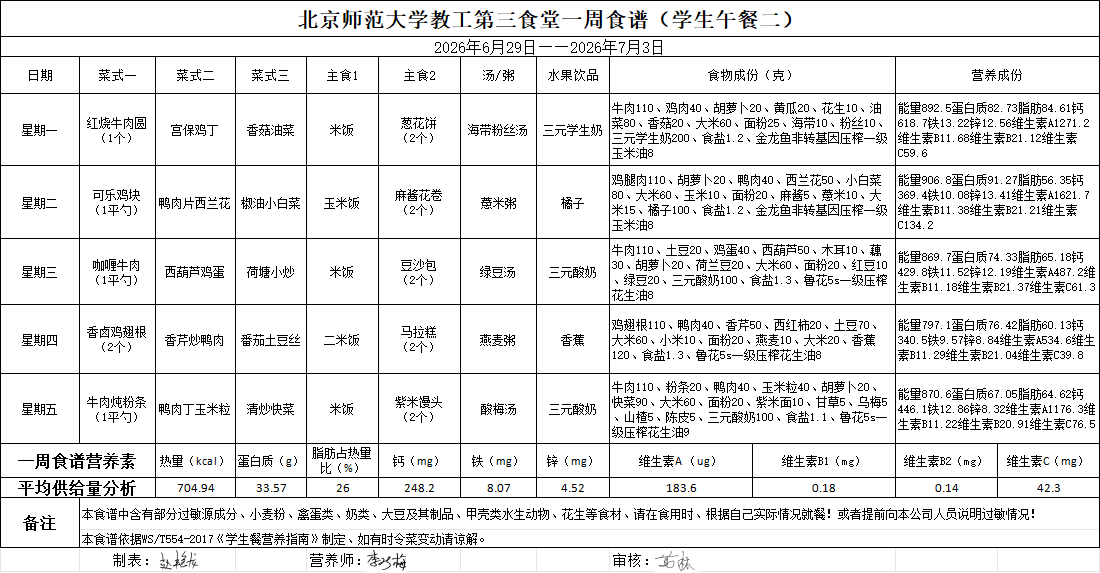 14c0b38f2499227d06a86d15c18765a3.png