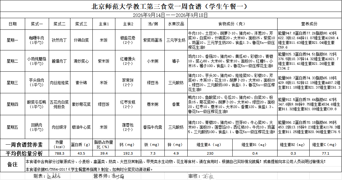  2026年9月14日-2026年9月18日学生午餐食谱