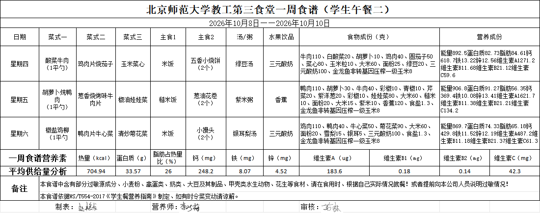 2f29b086d54c3443e735bf0e4abd94a6.png