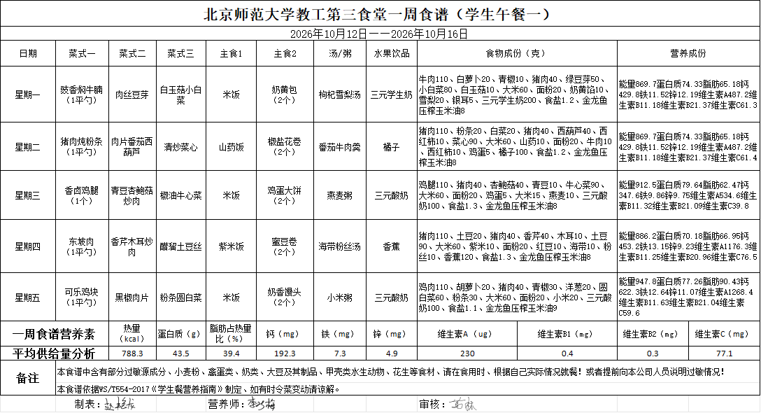 115cb3e509a2d9888a5bd7fd512174d1.png
